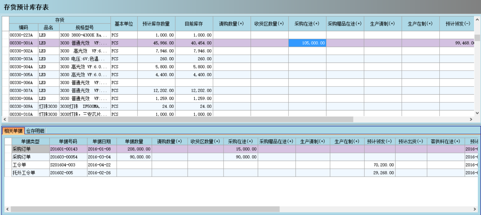 华体会体育-华体会体育·(中国)官方网站
是否能帮助企业实现零库存?