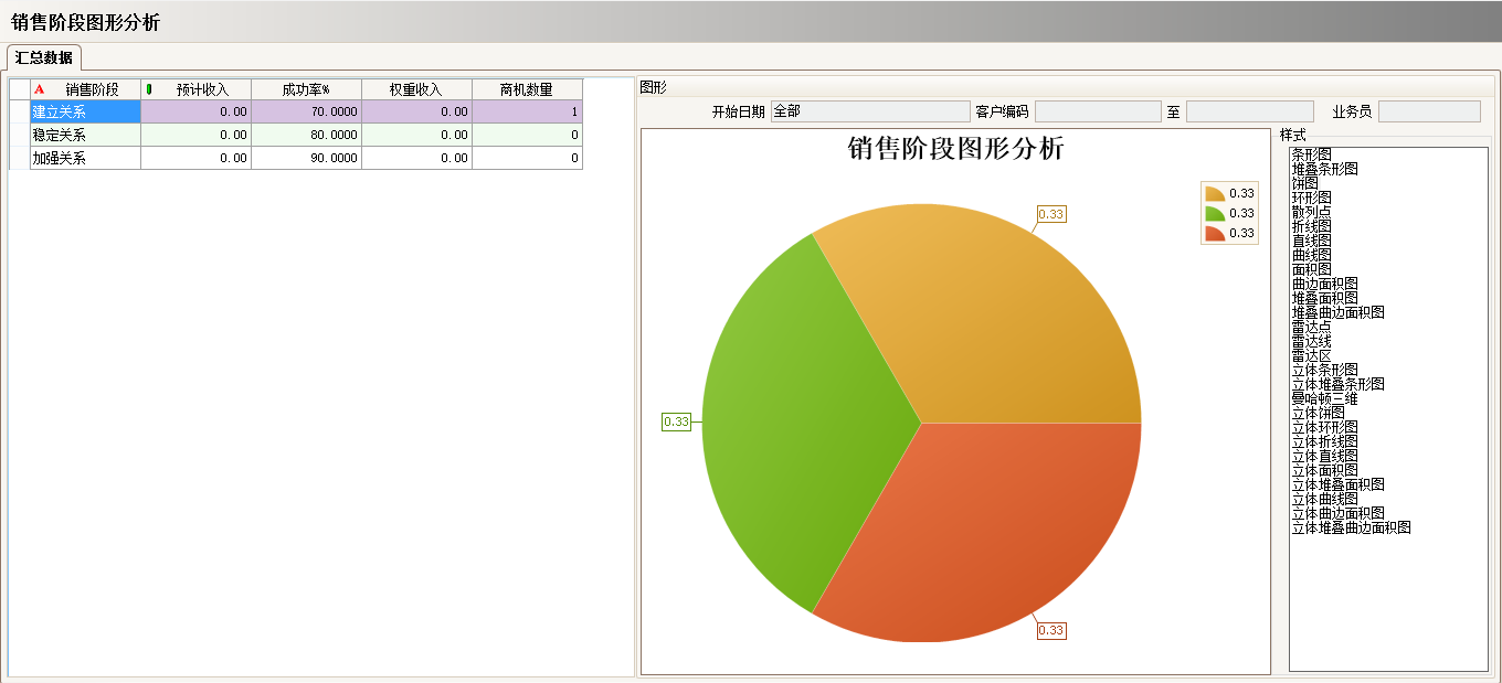 华体会体育-华体会体育·(中国)官方网站
具有哪些主要的分类