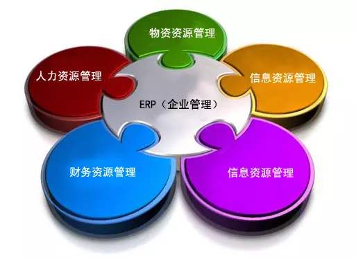 华体会体育-华体会体育·(中国)官方网站
是所有行业都适用吗?