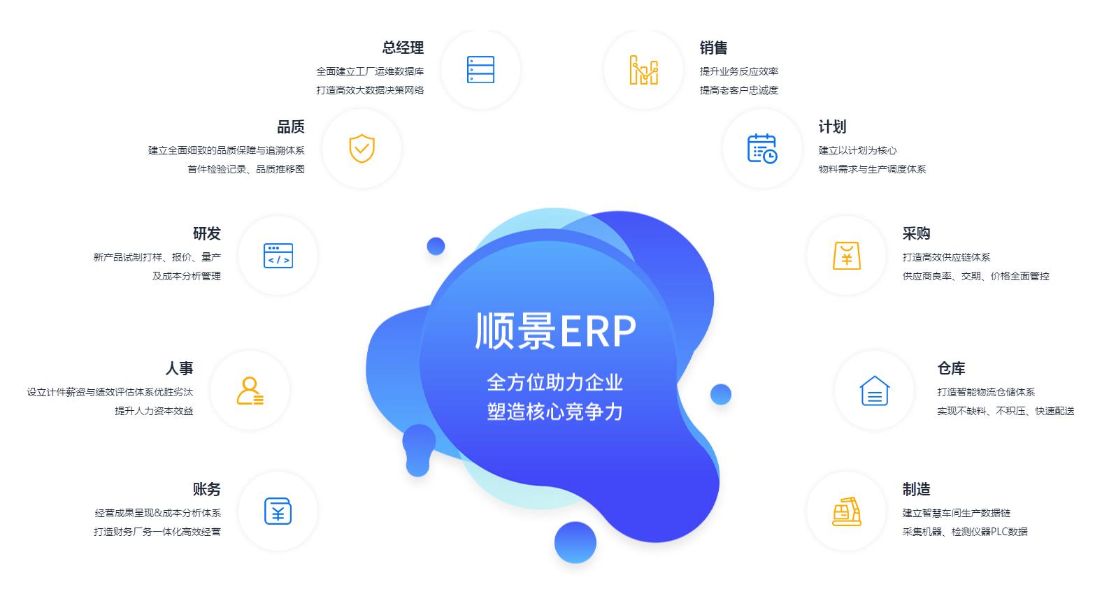 华体会体育-华体会体育·(中国)官方网站
上线后如何维持稳定运作?