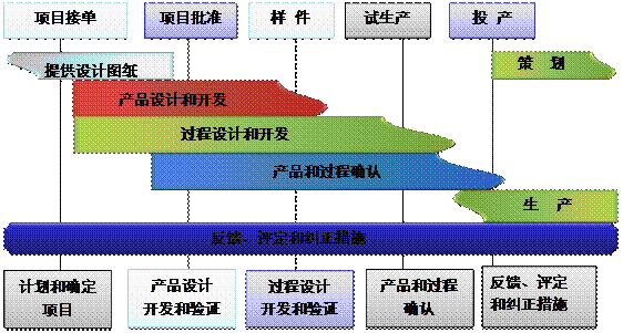 什么是华体会体育-华体会体育·(中国)官方网站
的核心?